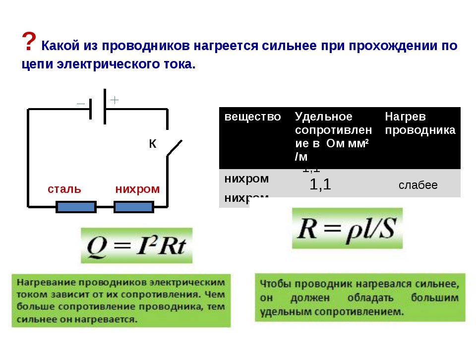 На какую силу тока должен быть рассчитан предохранитель защищающий электрическую цепь схема которой