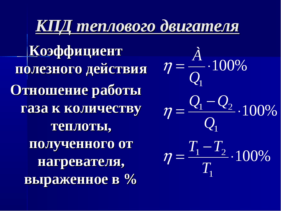 Образец кпд авто