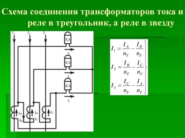 Крепление трансформаторов тока в шкафу