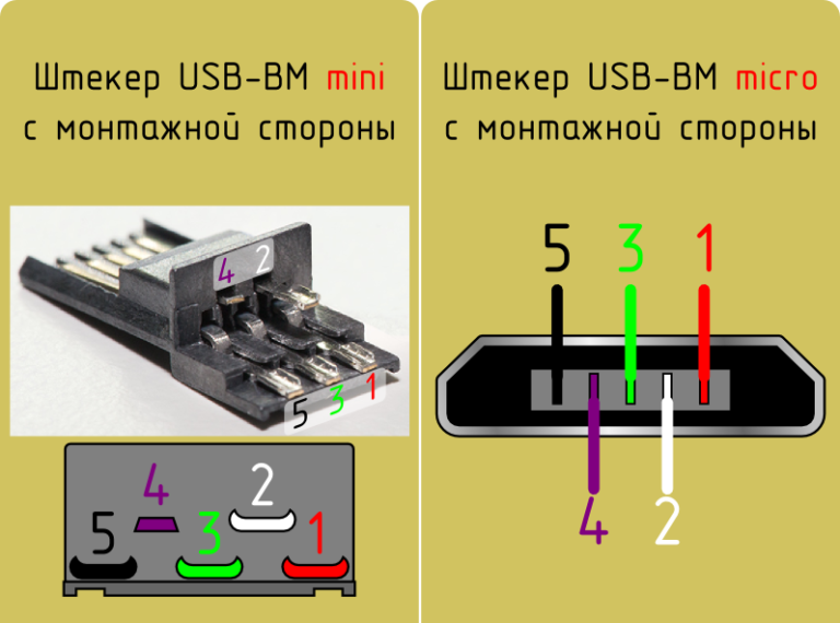 Что внутри micro usb кабеля