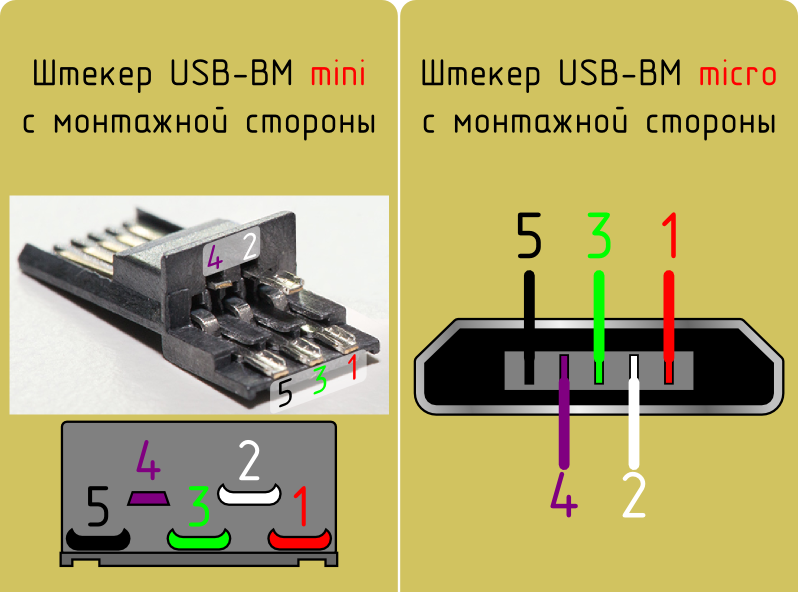 Как усилить usb сигнал